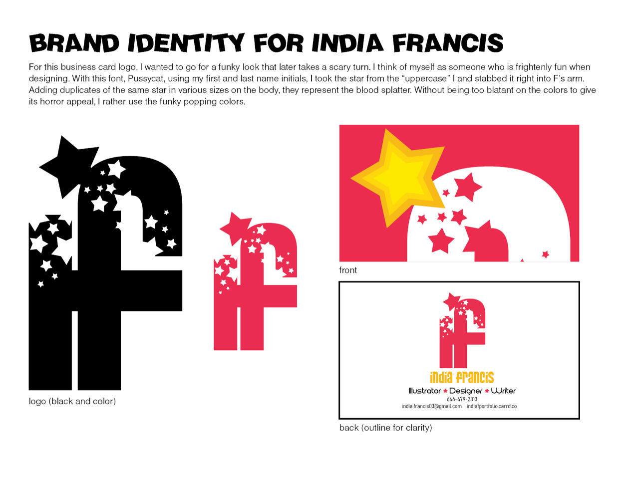 Letterform Business Card (Playful) MMA Visual Communication October 2025